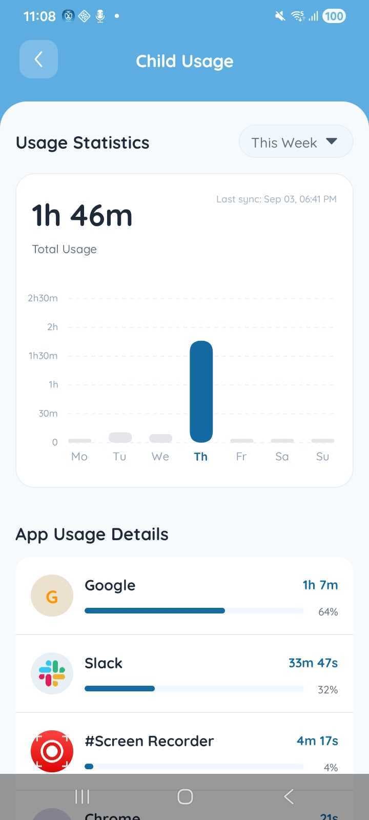 Weekly screen time chart with a breakdown by app